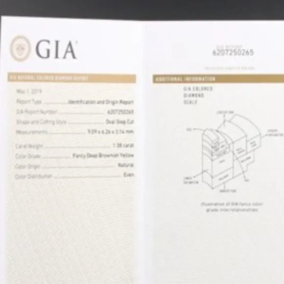 18K 1.88 CTW GENUINE-NATURAL Diamond Ring with GIA Report - Picture 10 of 11